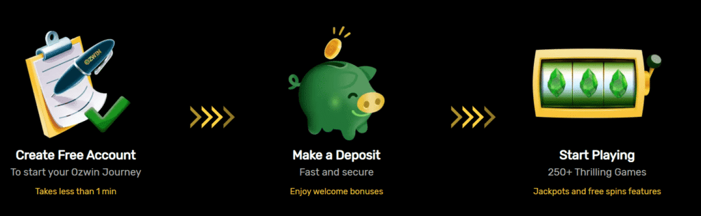 Sign up free pokies claim